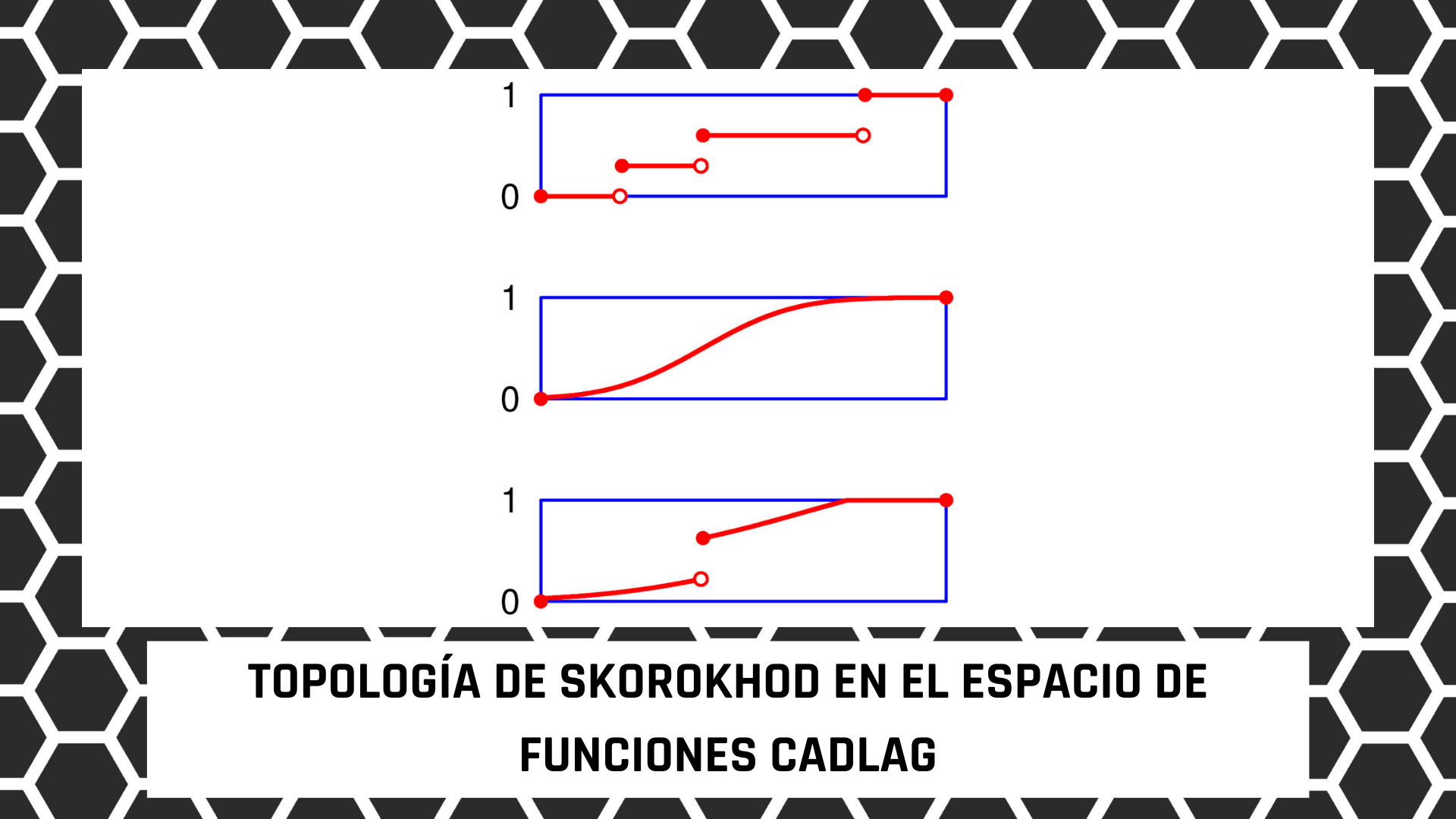 art10 topologia skorokhod funciones cadlag jonathan