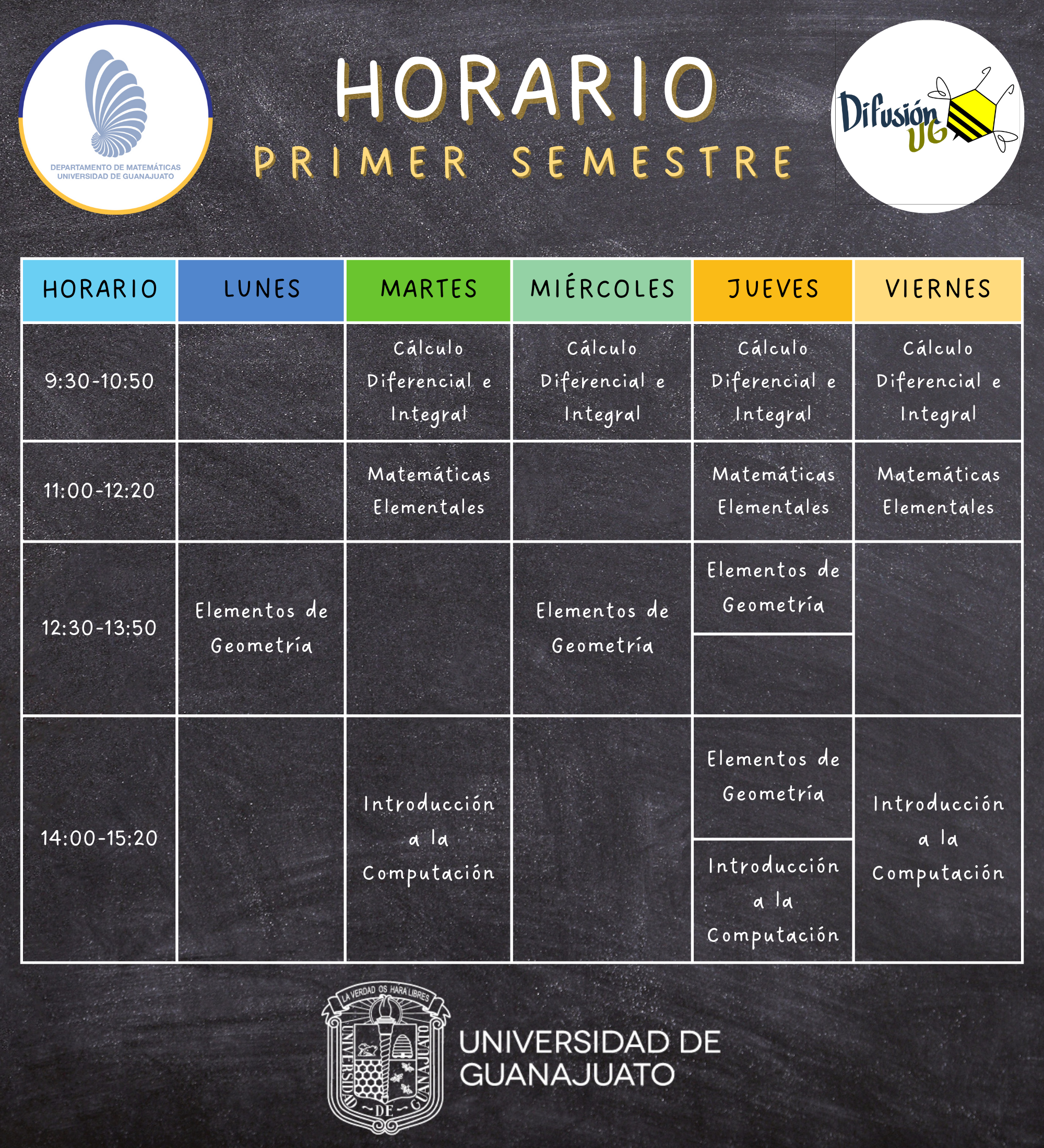 HORARIO PRIMER SEMESTRE 2022